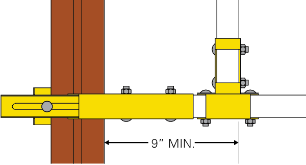 standard_dim_req3