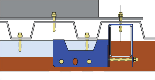 Jaw Clamps – Chicago Clamp Company