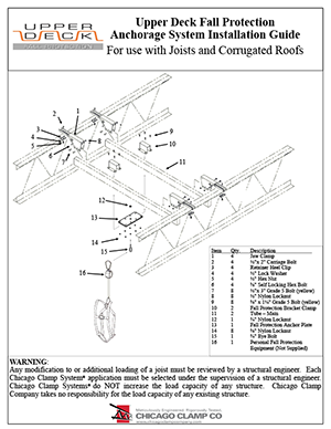 Jaw Clamps – Chicago Clamp Company